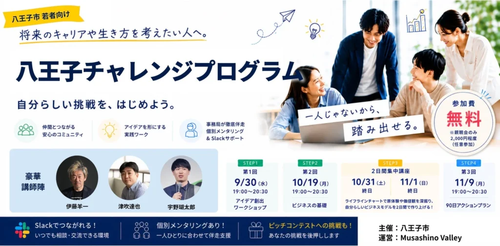 「八王子チャレンジプログラム」で未来を拓く！学生から30代の若者向け、アイデア創出から事業計画までを支援する無料実践プログラム