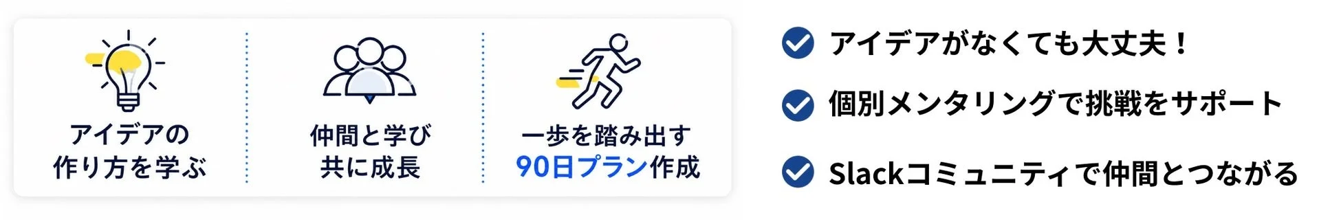 プログラムの特徴