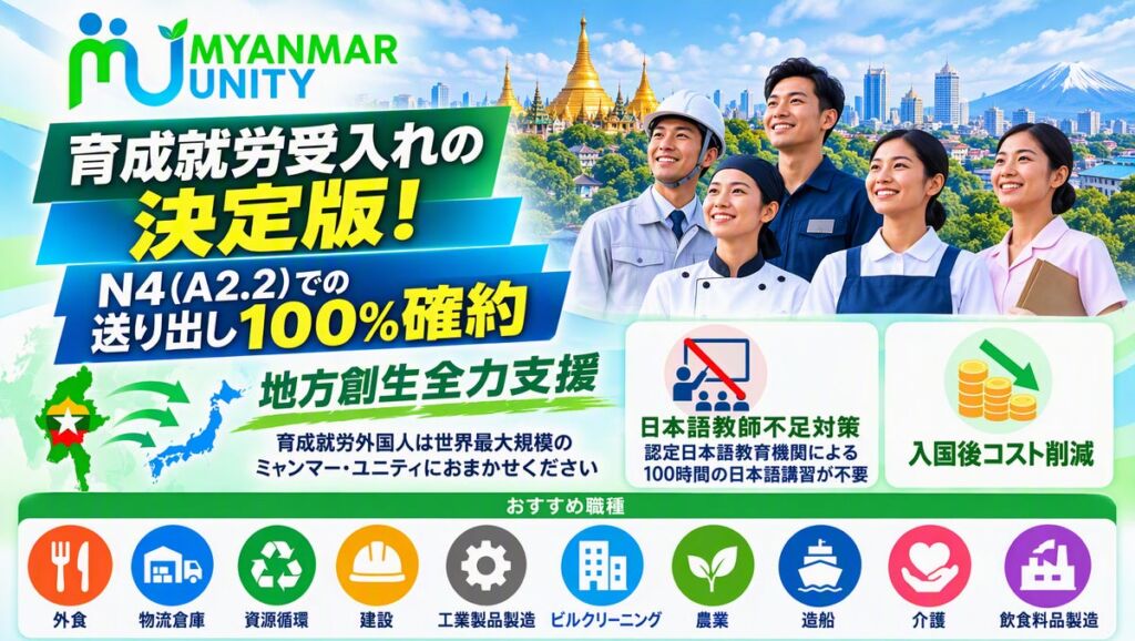 育成就労で「JLPT N4(JFT Basic A2.2)での送り出し100%確約」 ミャンマー・ユニティ、460名が視聴したセミナーを無料で見逃し配信