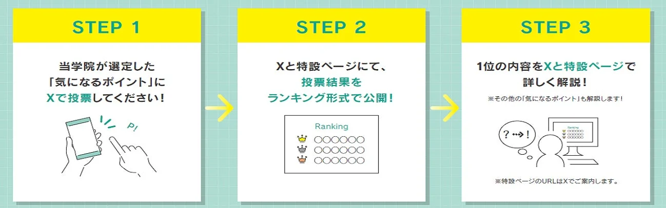 X「気になるポイント総選挙」ステップ