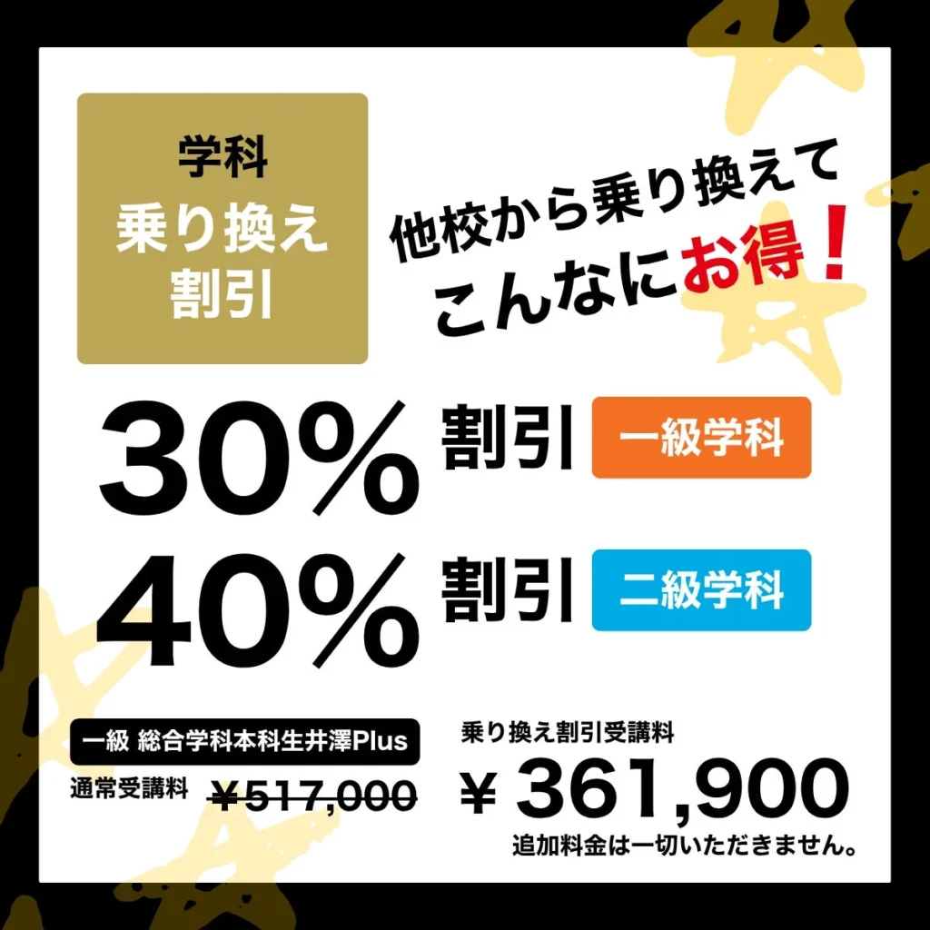 一級・二級建築士を目指す方へ朗報！TACの学科対策コースに「乗り換え割引」登場、最大40%オフでお得に学習をスタート