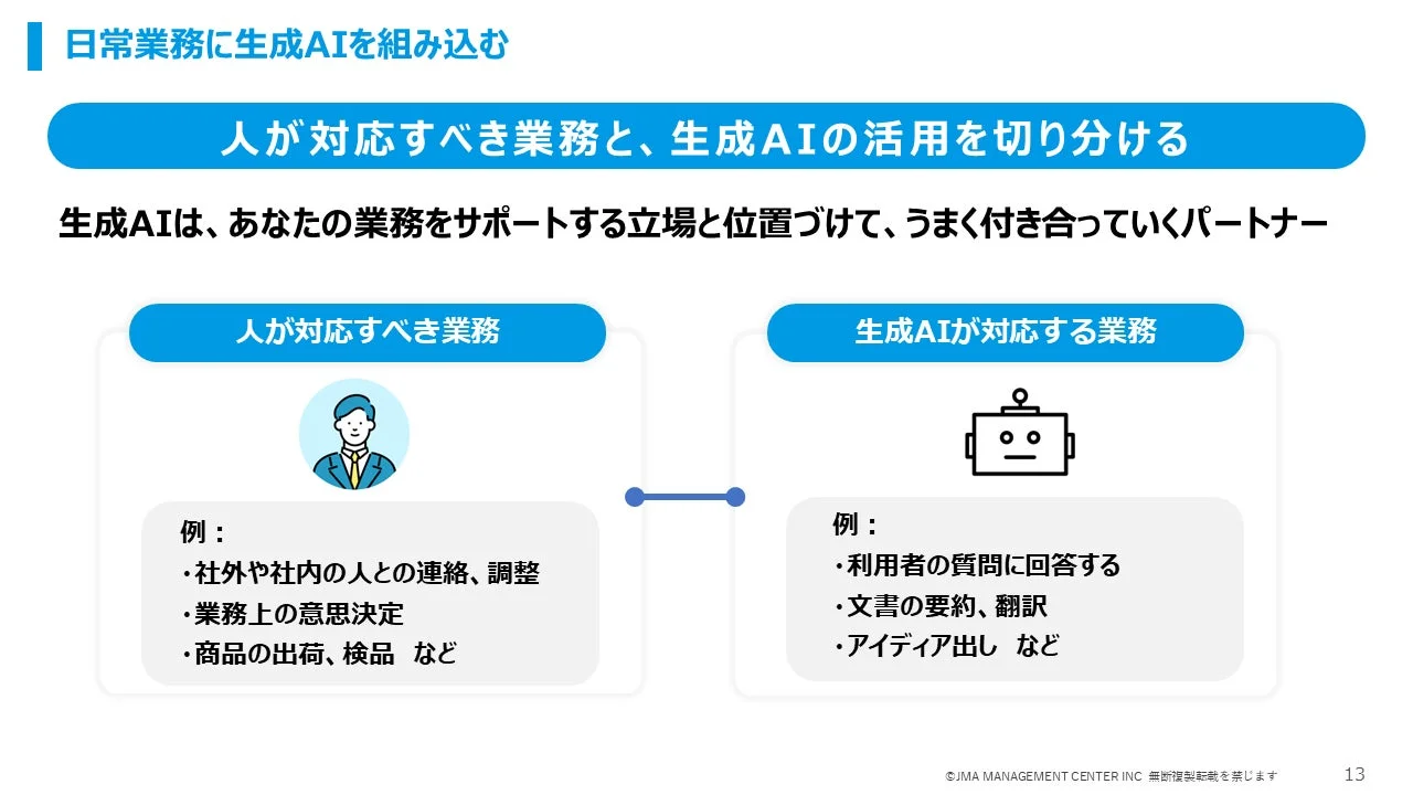 生成AIと業務プロセスの学習画面例