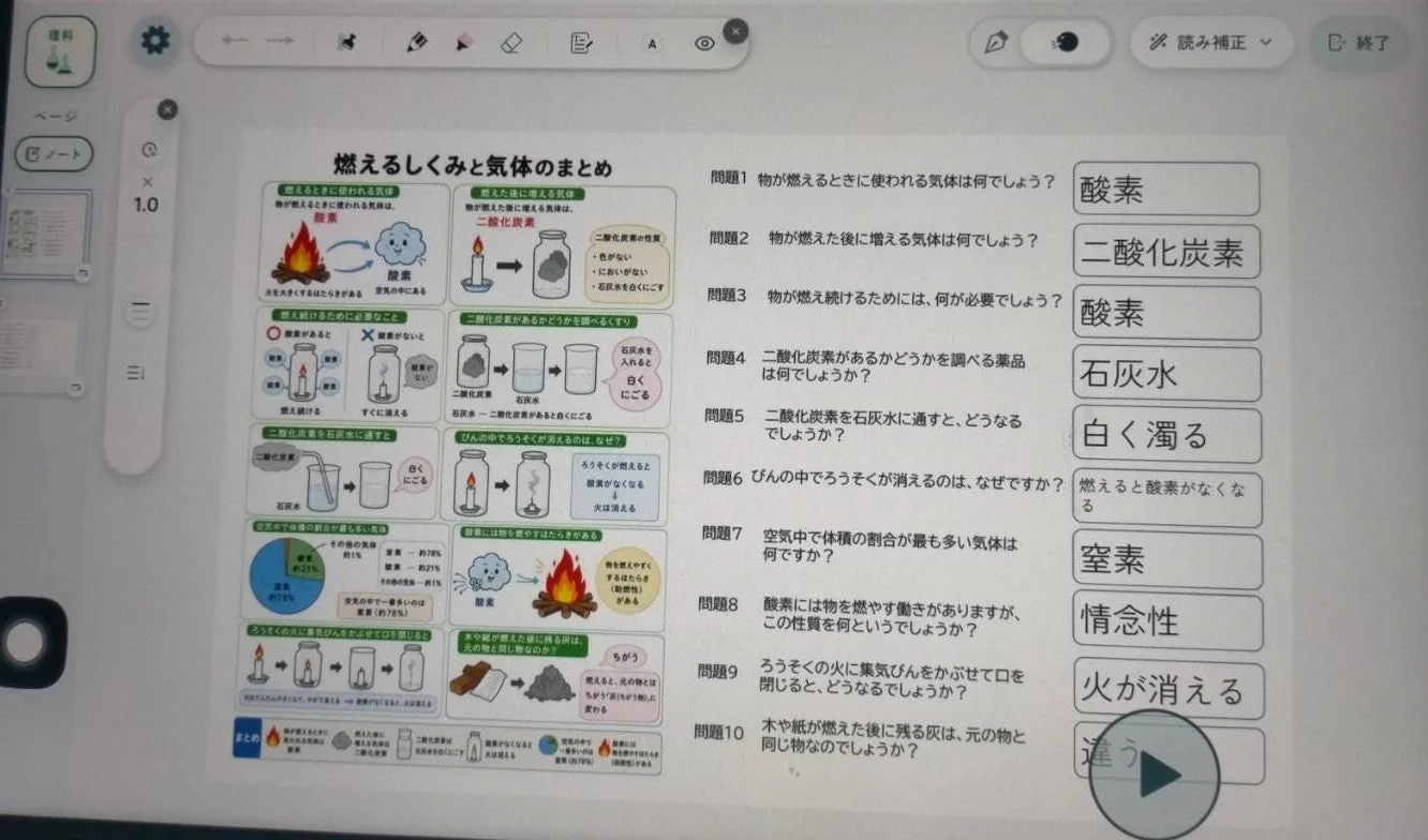 理科の学習資料