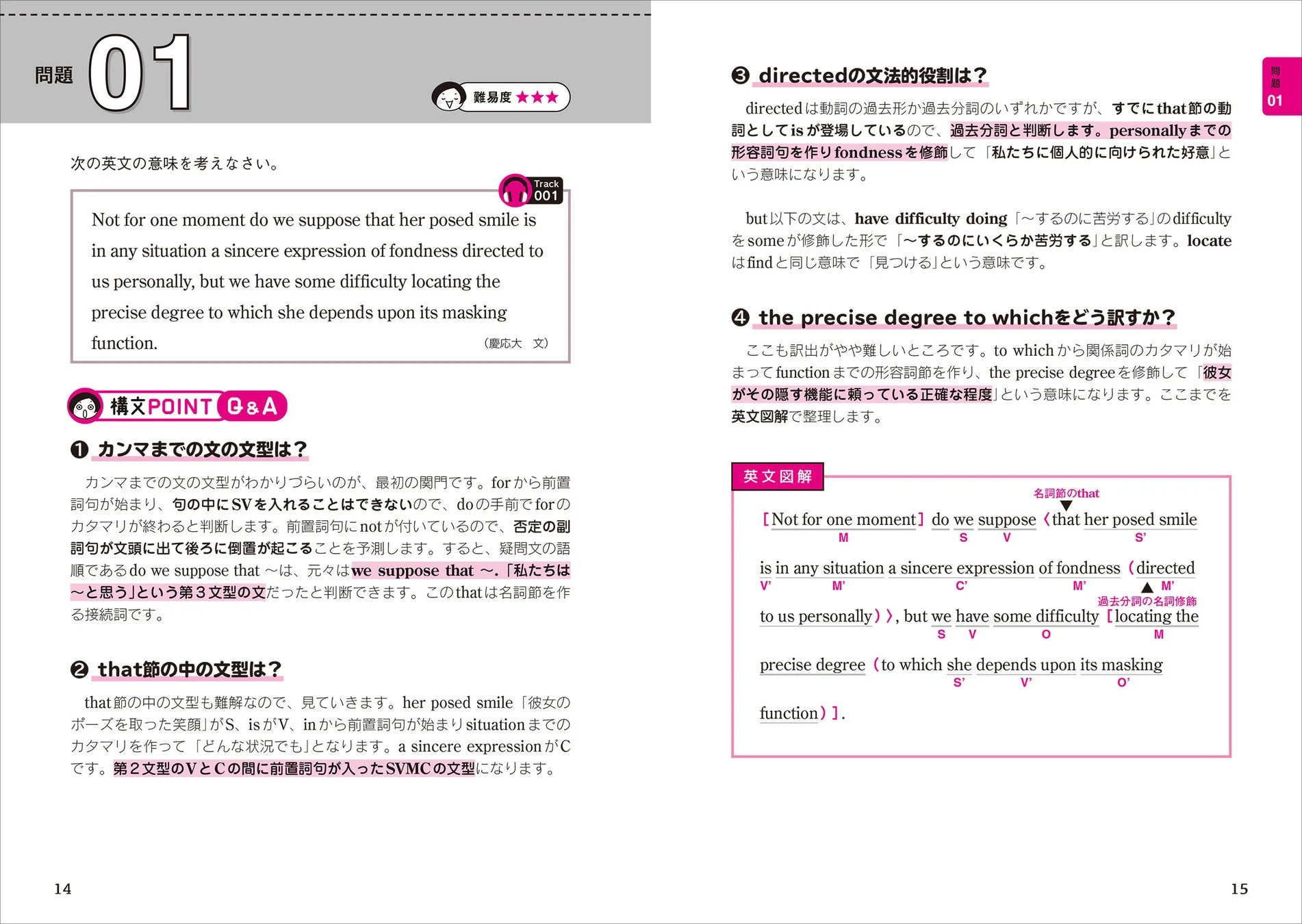 問題例と詳細な文法解説