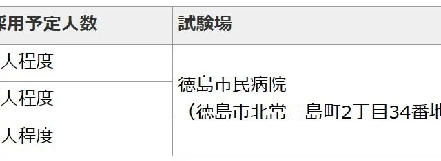 徳島市民病院 令和8年度職員採用試験(助産師・看護師・臨床工学技士)申込受付中!