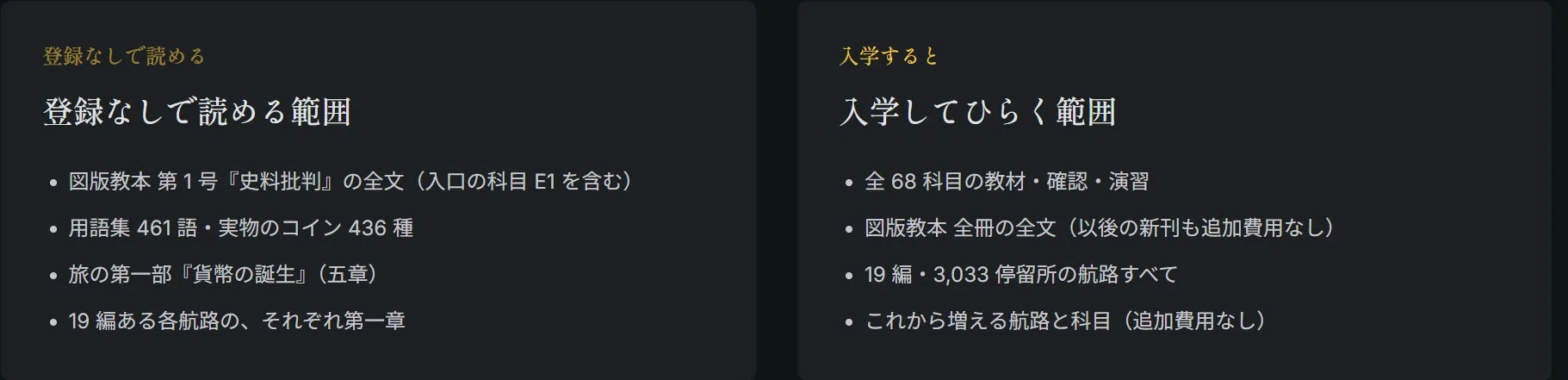 登録なしで読める範囲と入学してひらく範囲