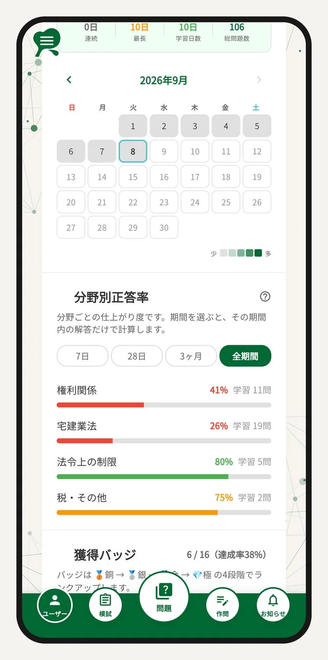 学習進捗管理画面