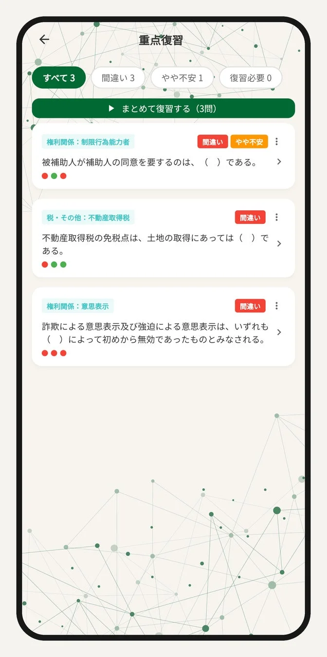 重点復習画面
