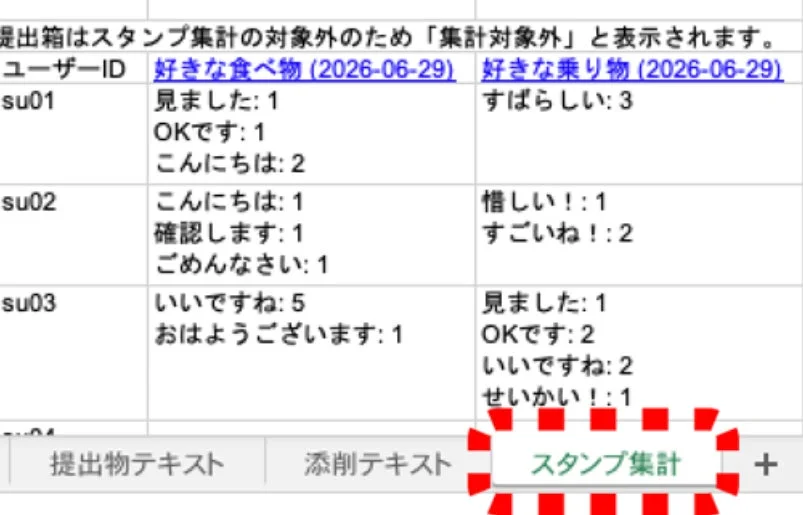 スプレッドシート形式のスタンプ集計画面