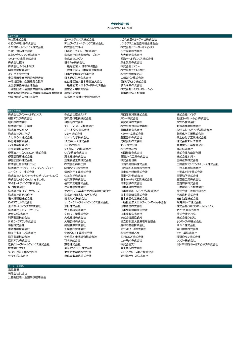 会員企業一覧