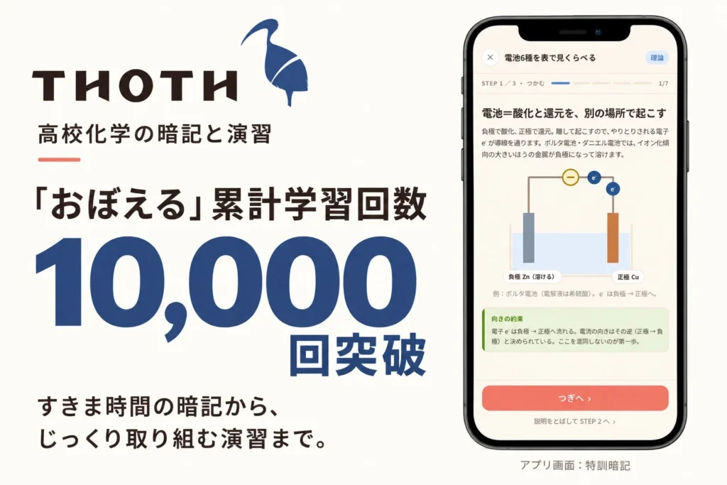 高校化学学習アプリ「Thoth」の暗記機能が累計1万回を突破！学校向け無料トライアルも提供中
