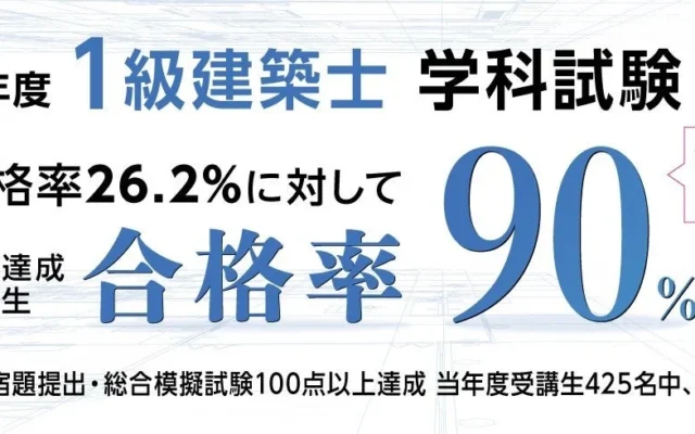 令和8年度1級建築士学科試験、合格率26.2%に上昇!若年層の活躍が目立つ結果と来年度に向けた対策