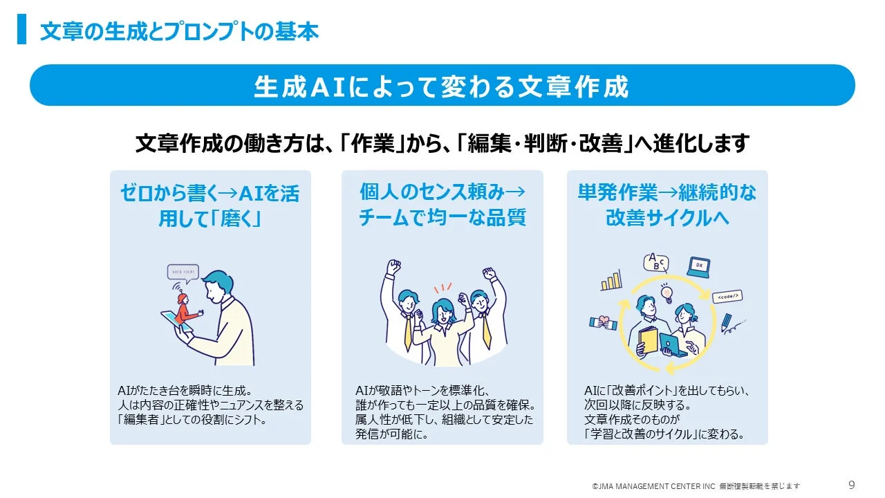 生成AIによる文章作成の学習画面例