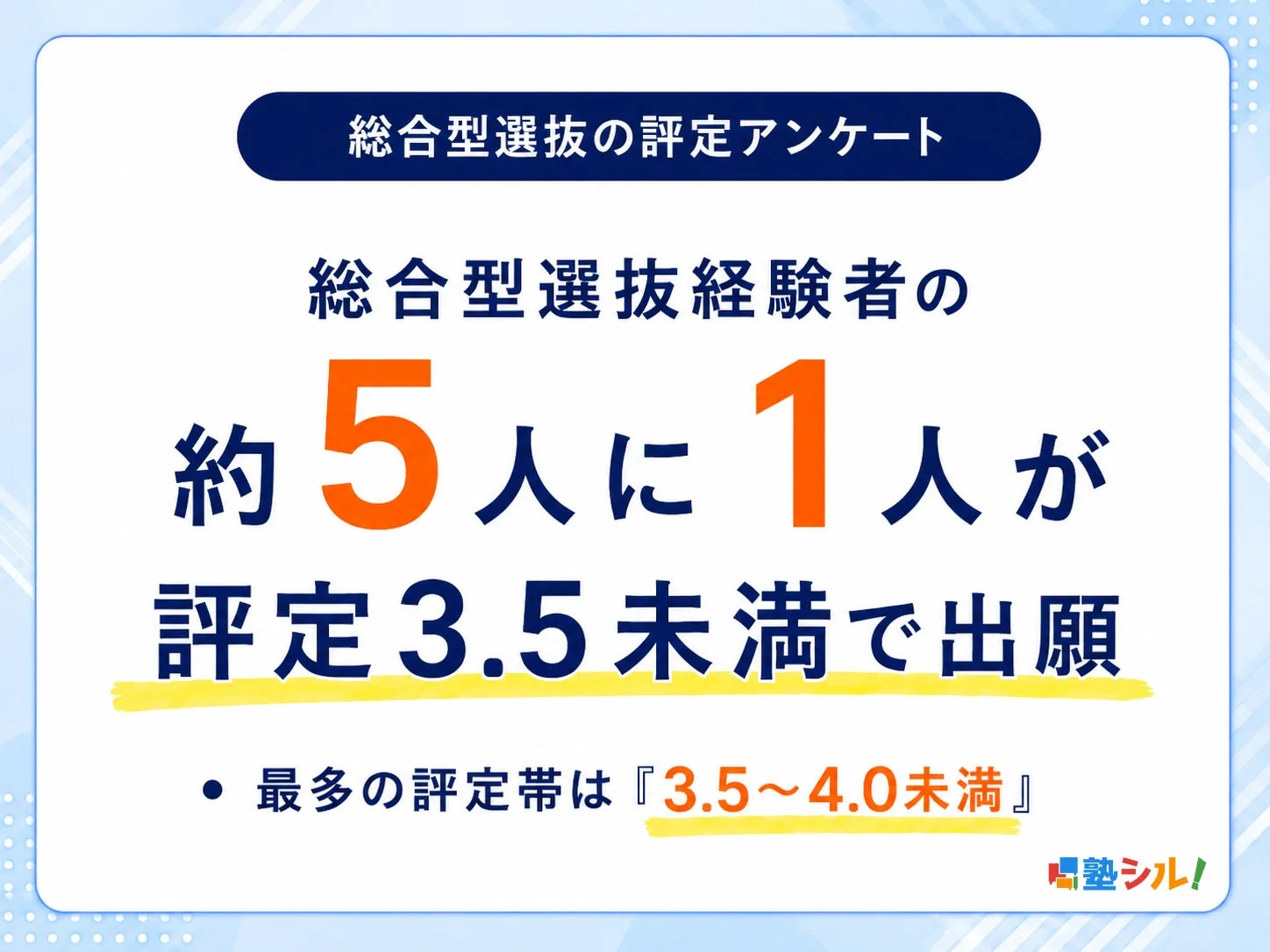 総合型選抜の評定アンケート