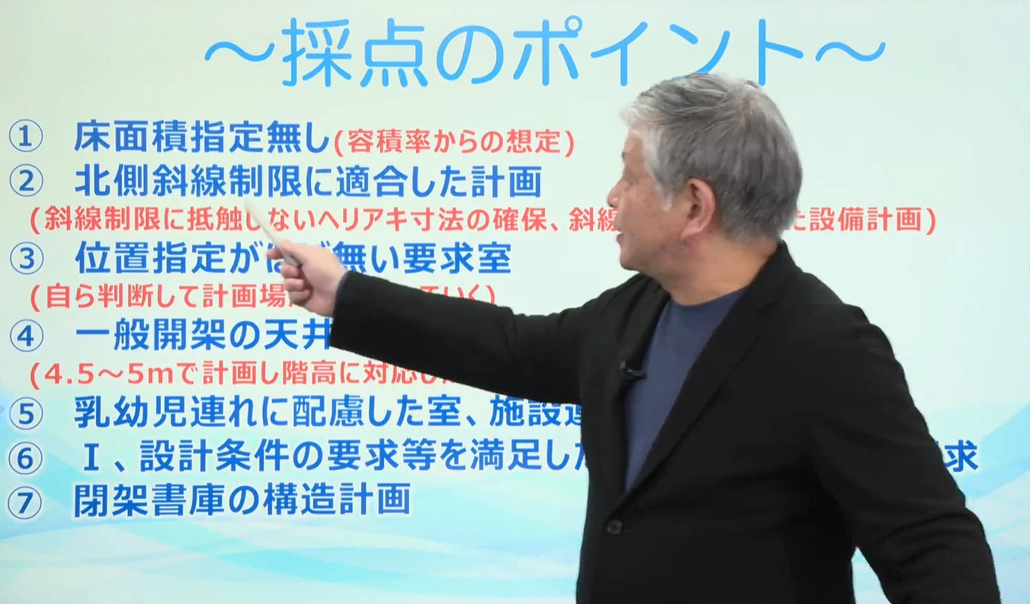 採点のポイント