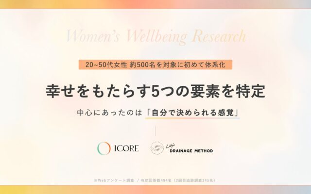 現代女性のウェルビーイング研究。幸せをもたらす5つの要素を特定。中心にあったのは”自分で決められる感覚”