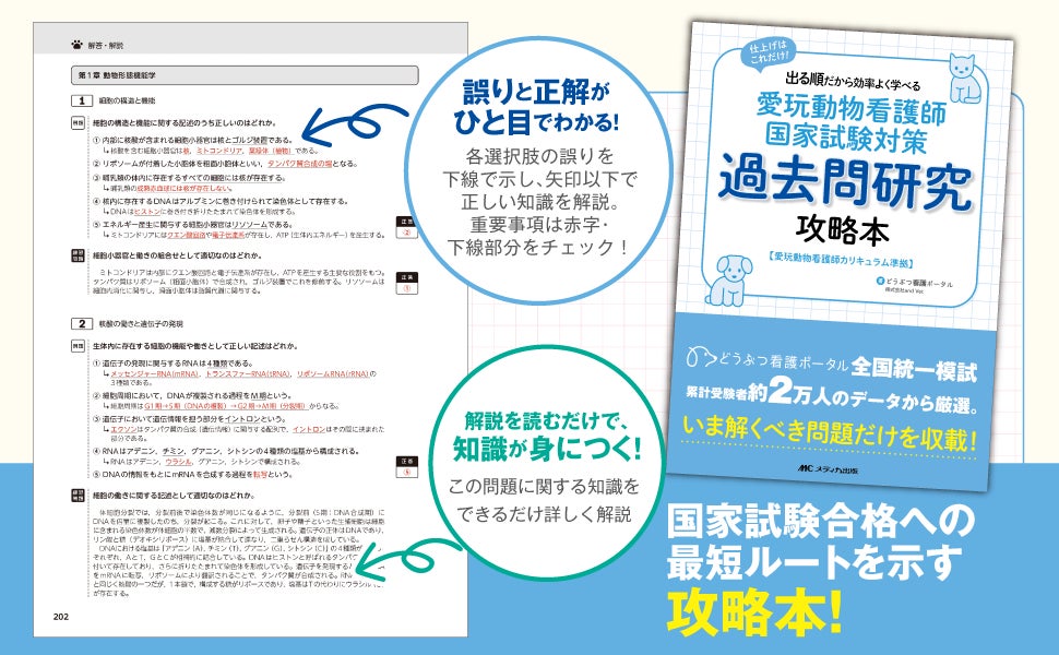 愛玩動物看護師国家試験の過去問を徹底研究 「出るところ」から効率よく学べる新刊『愛玩動物看護師 国家試験対策 出る順 過去問研究ガイド出る順 過去問研究ガイド』を発売