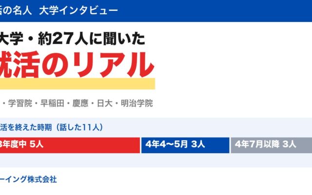 6大学・約27人に聞いた就活のリアル　内定が早かった学生の共通点は「人を頼る」こと