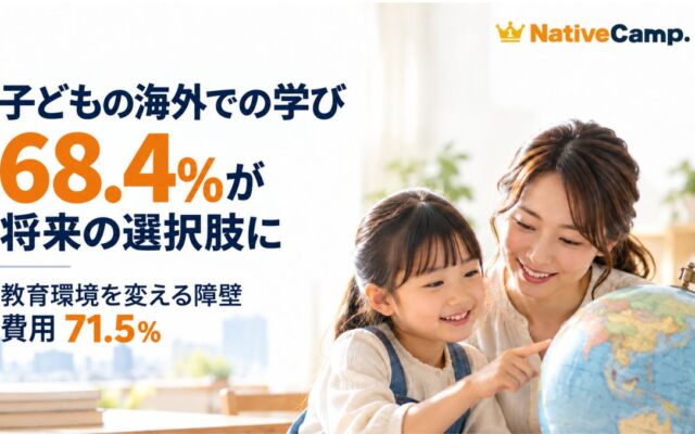 子どもの海外での学び、保護者の68.4％が「将来の選択肢」に　教育環境を変える際の障壁は「費用」71.5％　ネイティブキャンプ会員645人調査