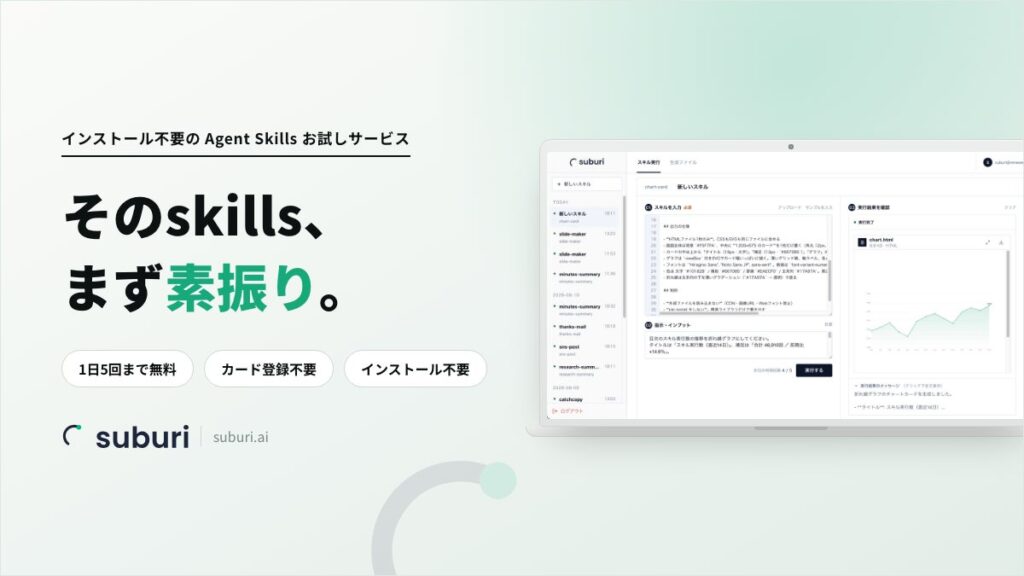 AIの使い方は「プロンプト」から「スキル」へ──OpenAI・Anthropic・Microsoftが相次ぎ対応する“AIスキル”を、ブラウザに貼るだけで試せる「スブリ」無料公開