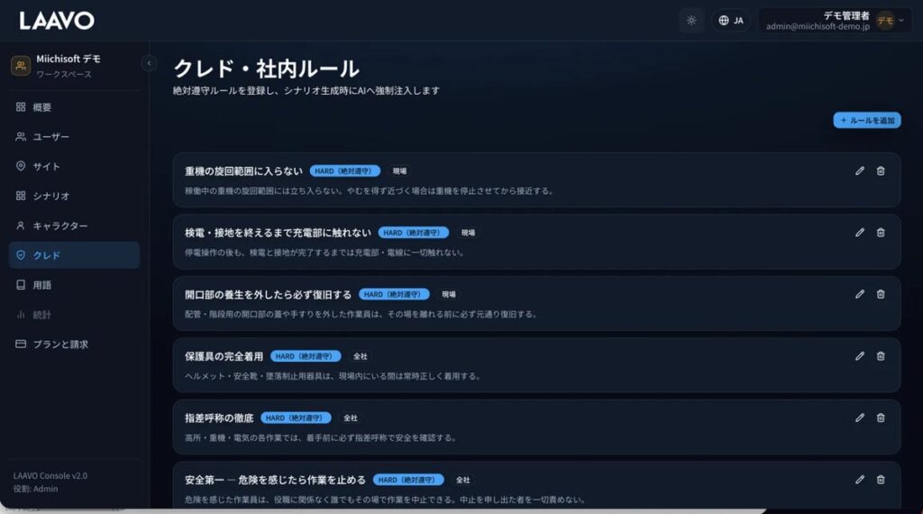 「見るKYT」から「話すKYT」へ。現場写真からAIが研修シナリオを自動生成する、完全オーダーメイドの安全教育eラーニング「LAAVO」提供開始