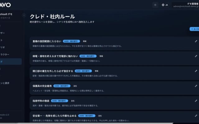 「見るKYT」から「話すKYT」へ。現場写真からAIが研修シナリオを自動生成する、完全オーダーメイドの安全教育eラーニング「LAAVO」提供開始