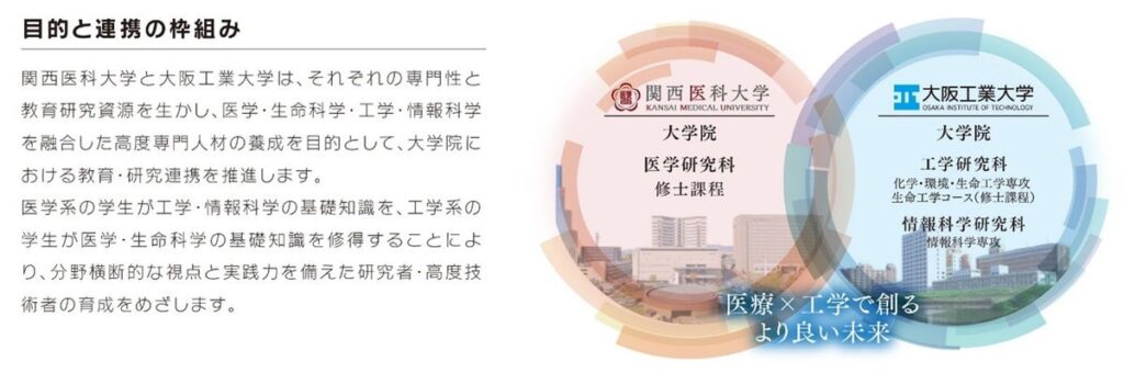 大阪工業大学と関西医科大学が大学院で医工連携を強化　2027年4月から修士課程で「先端医工連携教育プログラム」を開始