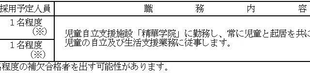 【奈良県】職員採用選考試験<児童自立支援専門員・児童生活支援員>を実施します!