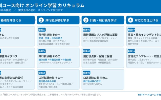 ドローンスクール「NTTイードローンアカデミー」を開講