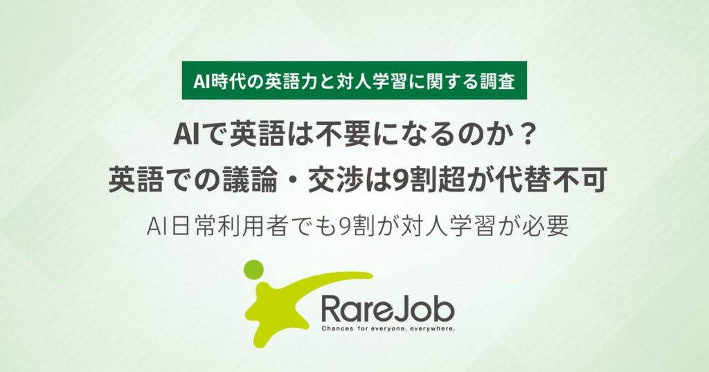 レアジョブ、「AI時代の英語力と対人学習に関する実態調査」を実施 英語での議論・交渉は9割超が「AI代替不可」企業・個人で共通認識