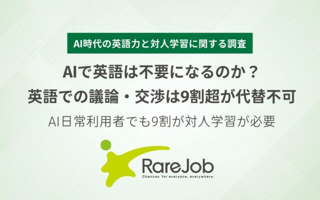 レアジョブ、「AI時代の英語力と対人学習に関する実態調査」を実施 英語での議論・交渉は9割超が「AI代替不可」企業・個人で共通認識