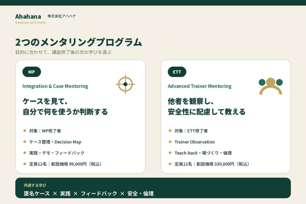 株式会社アハハナ、NLP修了者向け「卒後実践教育」を2027年1月より開始