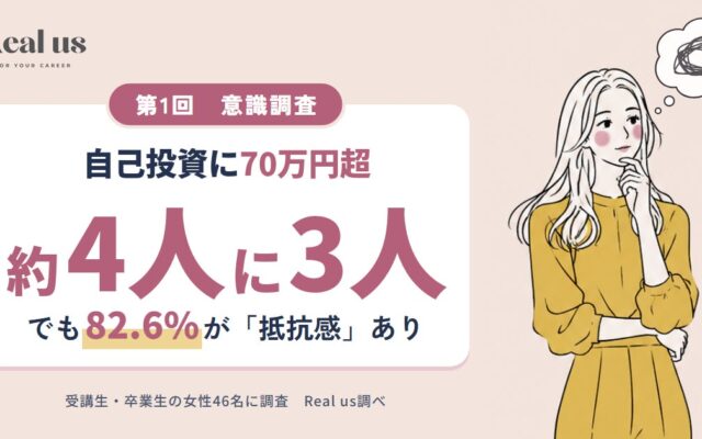 キャリアスクールに通う女性の約4人に3人が、自己投資に年70万円超。82.6%は「抵抗感」を抱えながら一歩を踏み出す