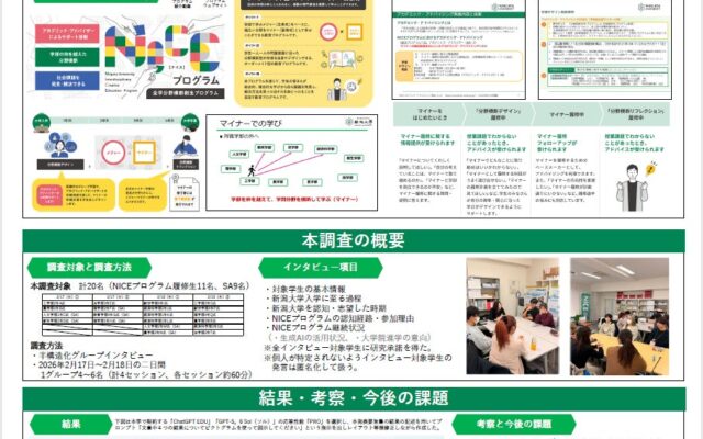 ReBear合同会社、新潟大学と共同で学部横断型学修プログラムの参加動機と継続要因を調査し、日本教育工学会にて発表