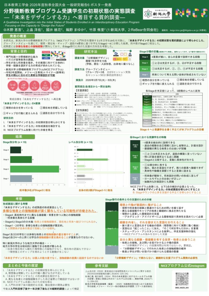 ReBear合同会社、新潟大学と共同で分野横断教育プログラム受講学生の「未来をデザインする力」の初期状態を調査し、日本教育工学会にて発表