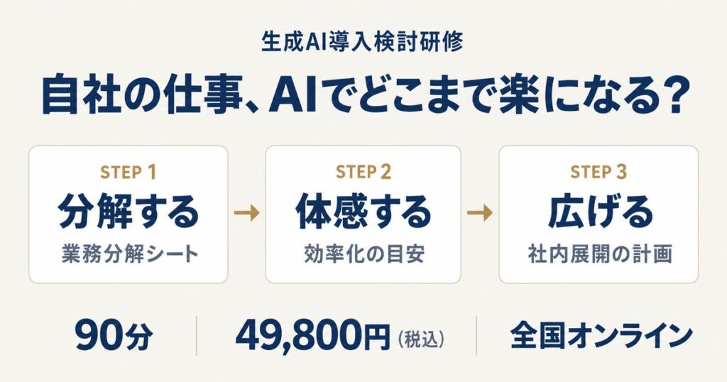 AIで自社の仕事はどれだけ楽になる? 90分・49,800円で体感できる「生成AI導入検討研修」を.Proが全国オンラインで開始