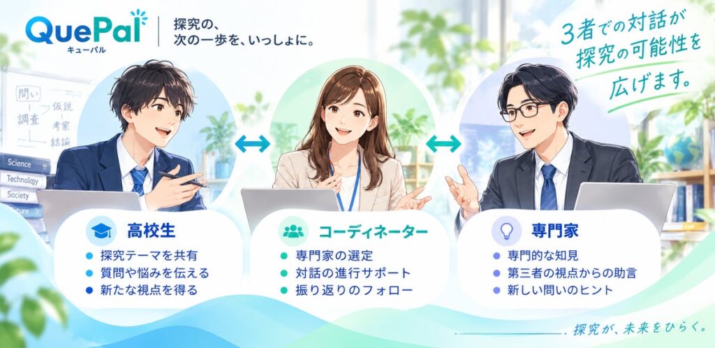 高校生の探究を「学校の外」へ。QuePal、専門家とのオンライン対話サービスを開始