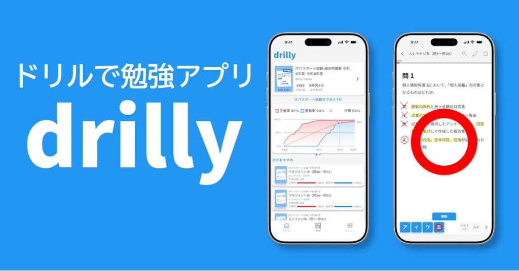 【新サービス開始】ドリルで勉強アプリ「drilly(ドリリー)」を提供開始。学習状況の見える化・弱点分析・次のおすすめで資格試験などの試験勉強をサポート。過去問題集4点・計1,545問を無料公開