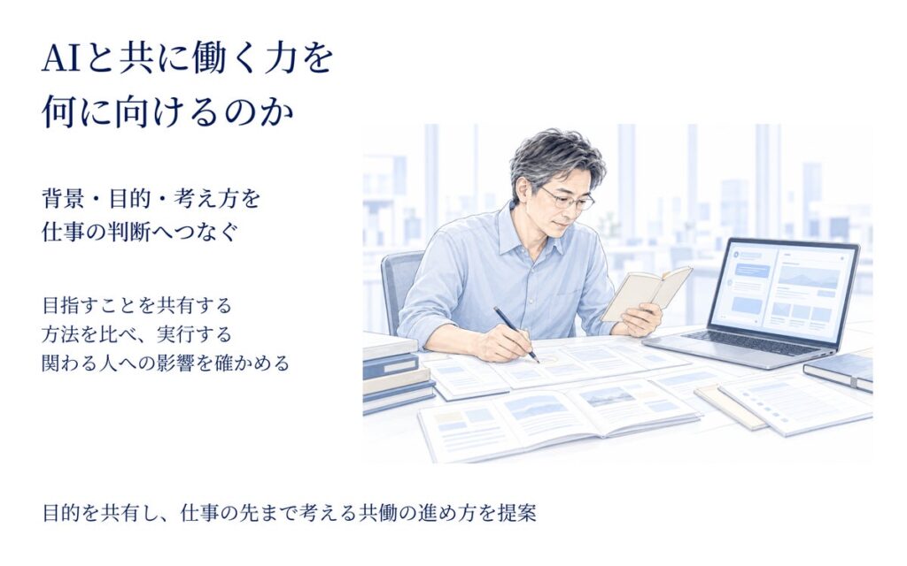 AIと共に働く力を何に向けるのか 背景・目的・考え方を共に捉える図解資料を公開