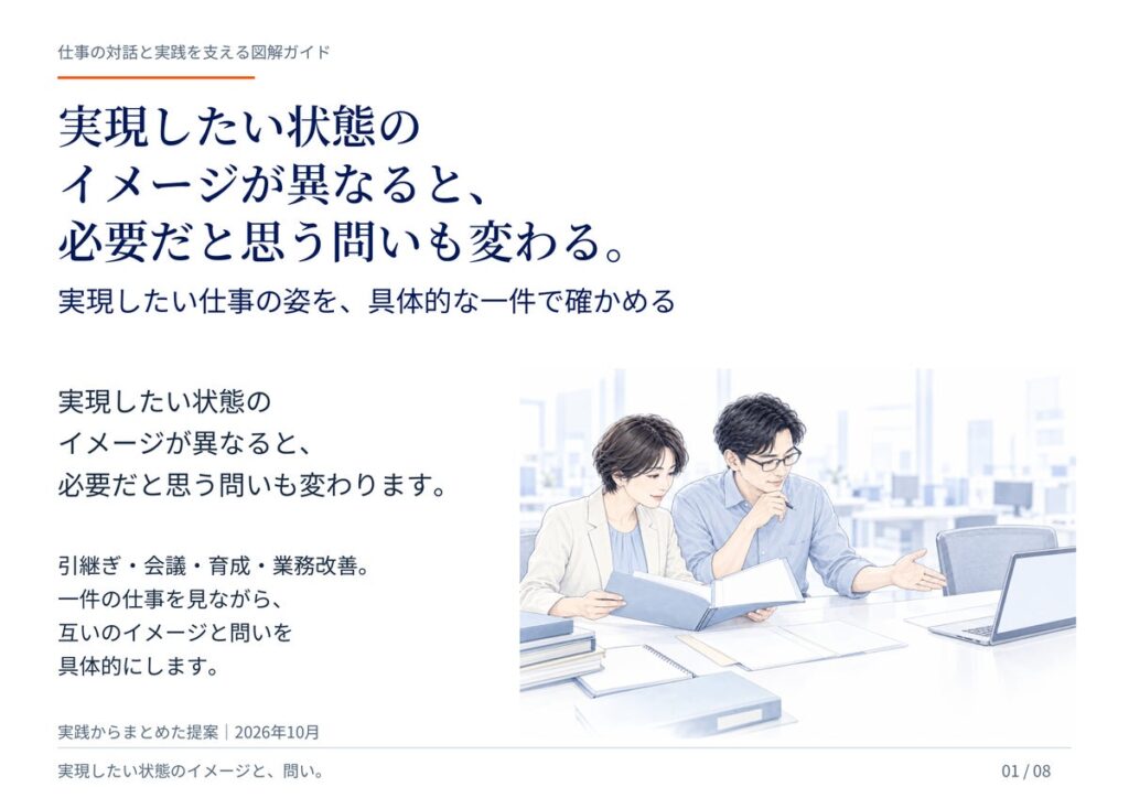 実現したい状態のイメージが異なると、必要だと思う問いも変わる。職場の対話と実践を支える図解資料を無料公開